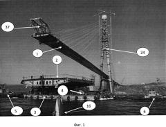 Способ сооружения пролетного строения вантового мостового перехода через морской судоходный пролив (патент 2612050)