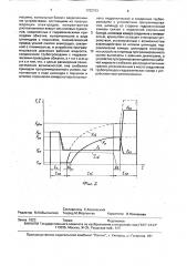 Машина для контактной точечной сварки (патент 1722743)