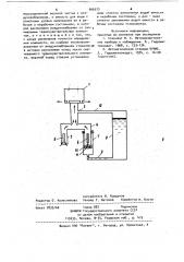 Автоматический психрометр (патент 966573)