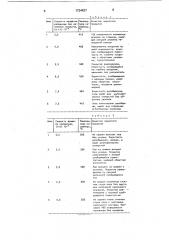 Способ центробежной отливки цилиндрических элементов с поверхностной пористостью (патент 1724427)