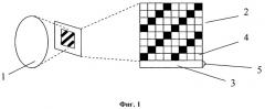 Способ формирования сигнала изображения с помощью матричных приборов с зарядовой связью (патент 2529369)