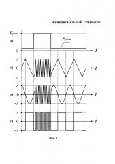 Функциональный генератор (патент 2625555)