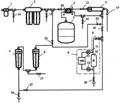 Лабораторная установка обратного осмоса и химического обессоливания (патент 2658020)