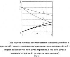 Устройство для измерения многокоординатных смещений торцов лопаток (патент 2525614)