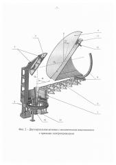 Двухзеркальная антенна с механическим нацеливанием (патент 2665495)