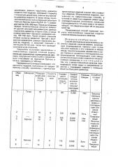 Способ изготовления многослойных пористых изделий сложной формы (патент 1785812)