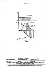 Способ разработки угольного пласта в контуре предохранительного целика под вертикальные шахтные стволы (патент 1693244)