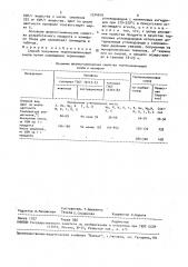 Способ получения терпенмалеиновой смолы (патент 1574616)