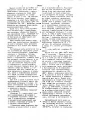 Установка для переработки доменного шлакового расплава (патент 906959)