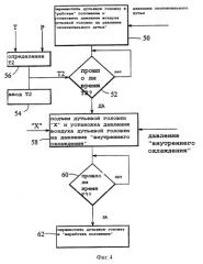 Система формования стеклянного контейнера (патент 2291118)