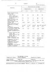 Клеевая композиция (патент 1520040)