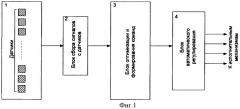 Способ автоматического управления параметрами воздуха (патент 2350850)