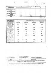 Краска для керамических строительных материалов (патент 1696444)