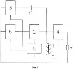 Способ создания в исследуемых объектах локальных электрических и магнитных полей (патент 2613332)