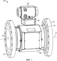 Ультразвуковой расходомер, имеющий кабельный кожух (варианты) (патент 2575976)