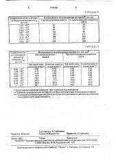 Реагент для экстракционно-флуориметрического определения катионных частиц (патент 1749786)