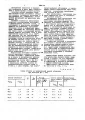 Способ получения азотной кислоты (патент 1031896)