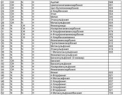 Производные пиперидина в качестве модуляторов активности рецептора ccr5, способы и промежуточные соединения для их получения и фармацевтические композиции, содержащие их (патент 2345990)