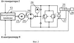 Промышленный тракторный агрегат с электромеханической трансмиссией (патент 2550867)
