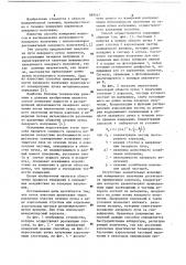 Способ измерения мощности и распределения интенсивности лазерного излучения (патент 689547)