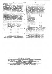 Огнеупорная масса (патент 622792)