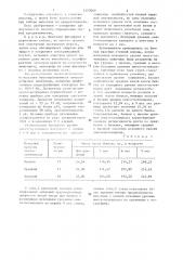 Способ определения мясной продуктивности крупного рогатого скота (патент 1323069)