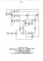Устройство для автоматического регулирования толщины проката (патент 876229)