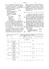 Способ получения высокоглиноземистого цемента (патент 1464433)