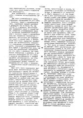 Способ обработки углеводородного сырья, содержащего сероводород или его смесь с аммиаком (патент 1777604)