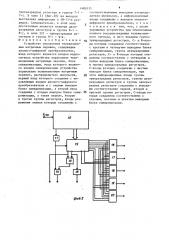 Устройство управления телевизионным матричным экраном (патент 1480151)