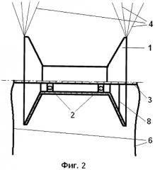 Способ и устройство автоматизированной укладки парашюта (патент 2514006)
