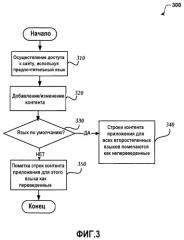 Сайты, переводимые пользователем после предоставления сайта (патент 2498403)