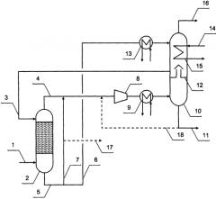 Способ подготовки топливного газа (патент 2576769)