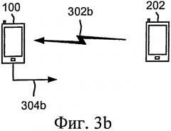 Косвенная связь между устройствами (патент 2549521)