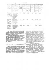 Способ определения характера насыщенности пласта (патент 711277)