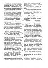 Состав для обработки изделий на основе алифатических полиамидов (патент 1024494)