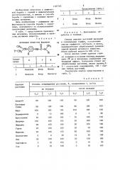 Способ борьбы с сорняками (патент 1187703)