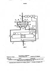 Поршневое расходомерное устройство (патент 1624258)