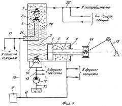 Установка для нагнетания газа и газожидкостной смеси (патент 2395717)