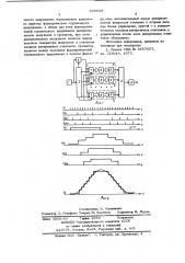 Цифровой генератор синусоидального сигнала (патент 666628)