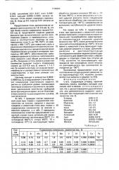 Сталь (патент 1749304)
