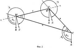 Способ дистанционного определения экспозиции склона в контрольных точках лавинного очага с использованием лазерного дальномера (патент 2515083)