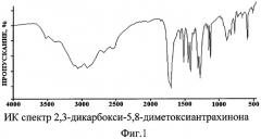 2,3-дикарбокси-5,8-диметоксиантрахинон (патент 2277084)