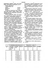 Шихта для получения анодного сплава,содержащего платиновые и благородные металлы (патент 872585)