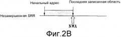 Оптический диск однократной записи и способ записи на нем управляющей информации (патент 2361295)