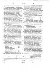 Способ получения 6-замещенных производных пиранона (патент 1083909)