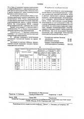 Способ изготовления электроизоляционной бумаги (патент 1640259)