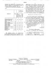Состав для дефолиации хлопчатника (патент 843910)