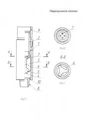 Перепускной клапан (патент 2648383)