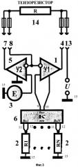 Преобразователь сигналов одиночных тензорезисторов (варианты) (патент 2379695)